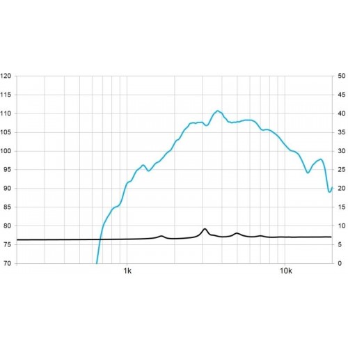 MOTOR 1\" CD-101Fe/PK 8 OH BEYMA