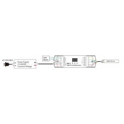CONTROLADOR DMX 4CH D4-L DMX512 & RDM DECODER