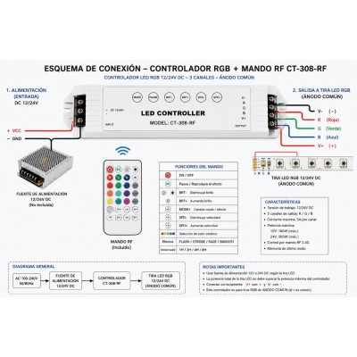 CONTROLADOR RGB + MANDO CT-308-RF 30051