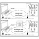 SDI-1 CAJA INYECCIÓN ESTÉREO SYNQ