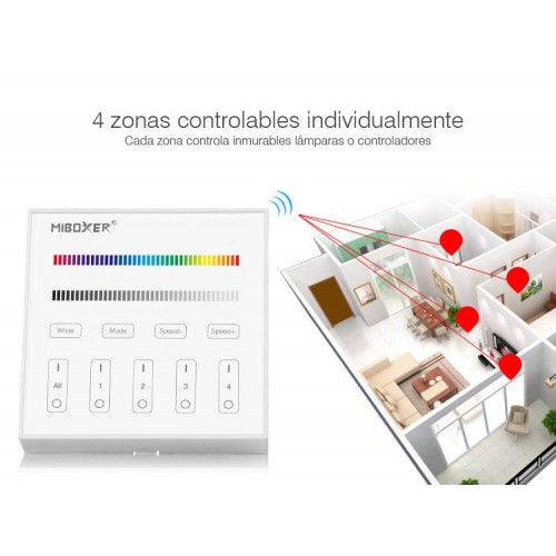 X3 PANEL CONTROL MASTER RGB DMX-512 MIBOXER