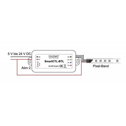 SMARTCTL-BTL CONTROLADOR PÍXELES PARA SMARTTAPE