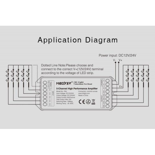 PA5 AMPLILED 5CH MIBOXER